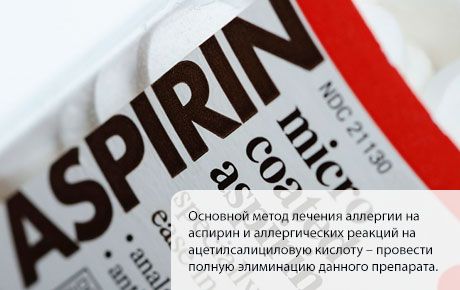Allergi mot aspirin