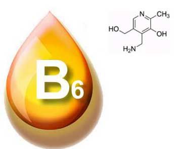 Grunnleggende informasjon om vitamin B6